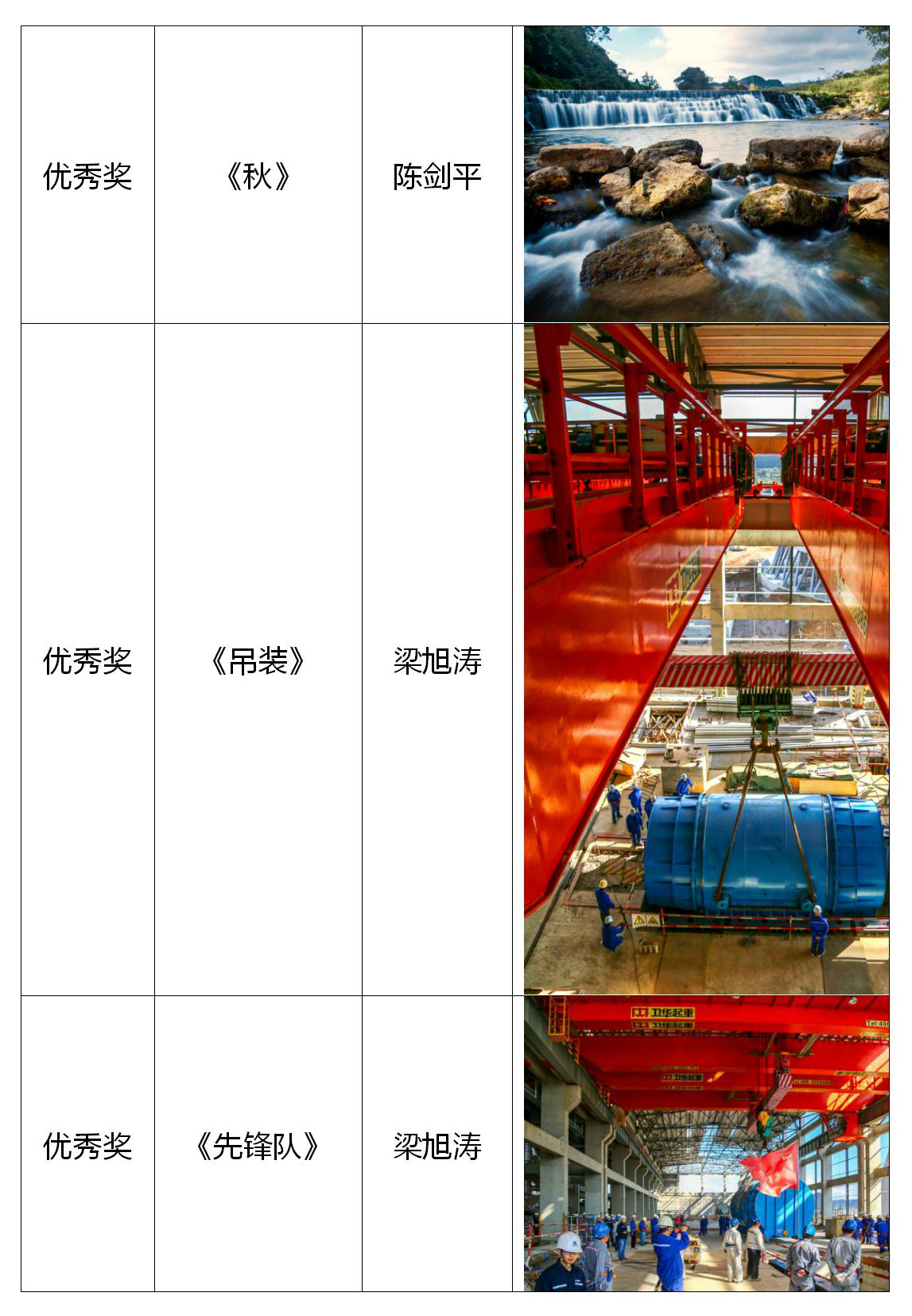 义龙新区2018年度摄影大赛第四季度获奖作品名单（发布）_02.jpg