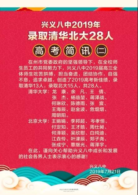 1563716857978039447.jpg 八中喜报.jpg