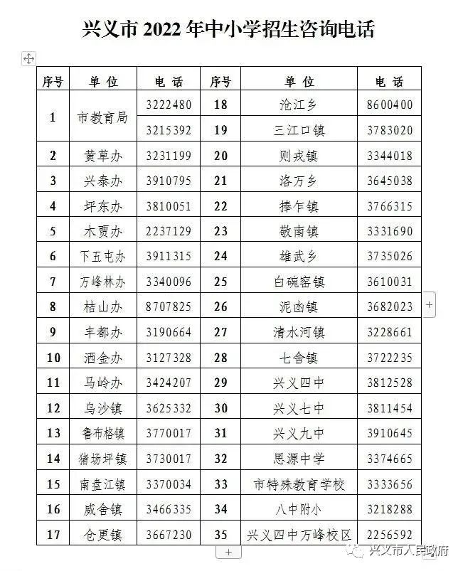 1653183648449060948.jpg 微信图片_20220522091853.jpg