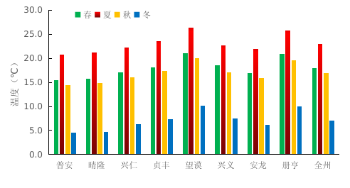 微信图片_20221218094148.png